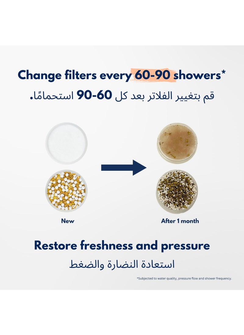Marjo Marjo Shower Filter Replacement (2-Pack) - KDF-55 & Calcium Sulfite Refill | Lab-Tested Chlorine Removal | High Pressure Handheld Shower | Hair Loss Reduction & Healthier Skin  - Image 2