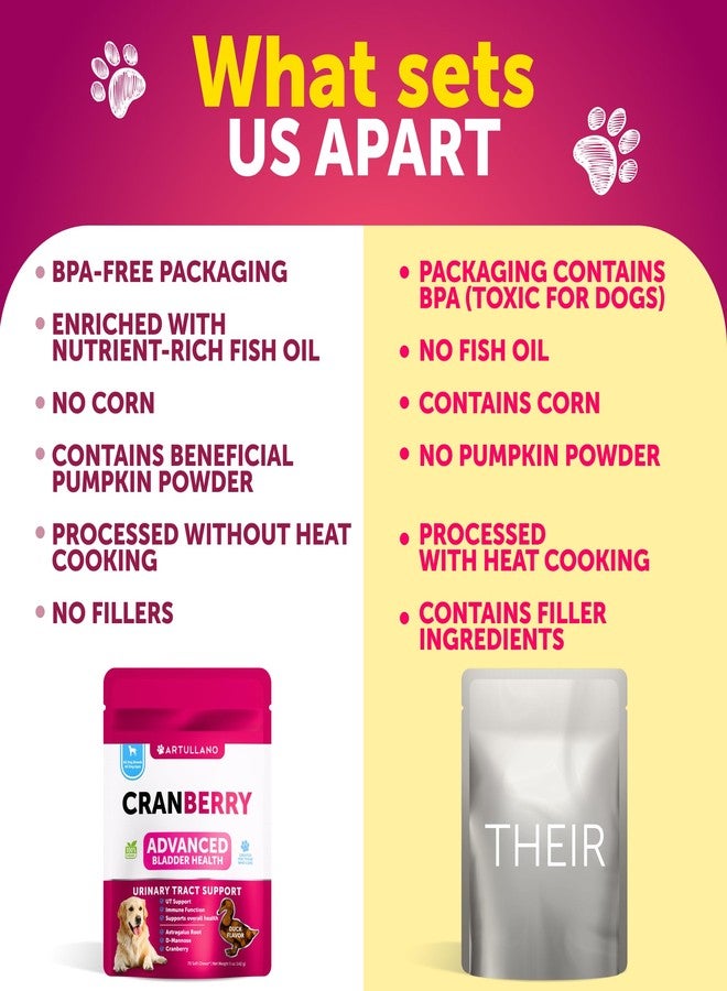 Artullano Dog UTI Treatment - Cranberry Supplement & Bladder Control for Dogs - Urinary Tract Infection Incontinence Pill, Bladder Stones - UTI Medicine Treats - 70 Soft Chews for Kidney Support with Fish Oil - Image 4