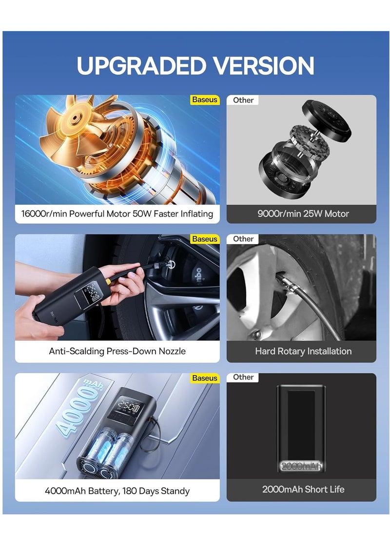 Baseus - Cordless Tire Inflator 150PSI Portable Air Compressor, 4000mAh Rechargeable Battery, Fast Inflation Pump with Digital LED Display, Auto Shut-Off, USB-C, 4 Preset Modes, for Car, Bike, Motorcycle, Balls, 17-Cylinder Motor, LED Light, 12 Safety Protections - Image 1