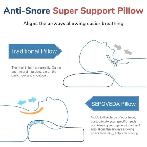 Cherryland Memory Foam Pillow Contour Cervical Orthopedic Supports Neck Pain and Shoulder Pain for Sleeping, Ergonomic Cervical Pillow Neck Support Pillow for Side Back - Image 4