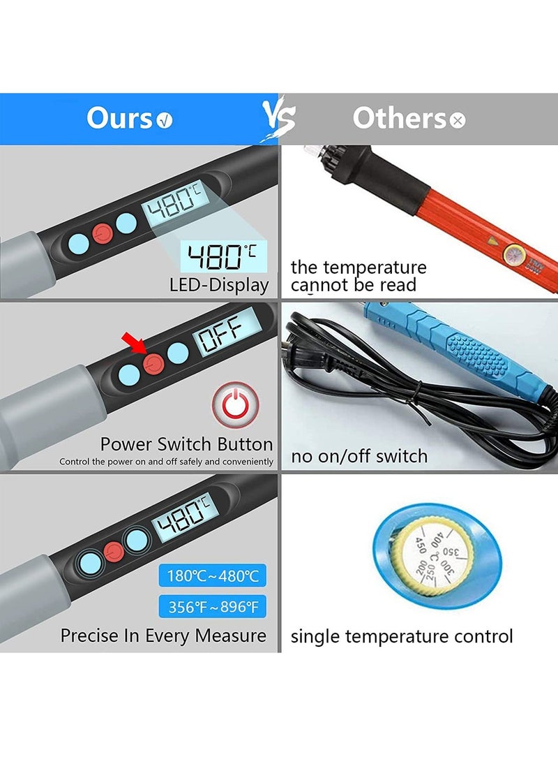 HOMESTAR Soldering Iron Kit, 90W Adjustable Temperature Soldering-Iron Gun Kit Welding Tool with 5 Tips, Desoldering Pump, Tin Wire Tube, Stand, Tweezers - Image 3