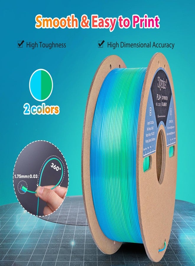 3Dgenius Silk Dual Color PLA Filament 1.75mm, 2-in-1 Coextruded Shiny Multicolor 3D Printer Filament, 1KG(2.2lbs) Spool, Silk Sky Blue/Green, Clog-Free & Bubble-Free for FDM 3D Printers - Image 2