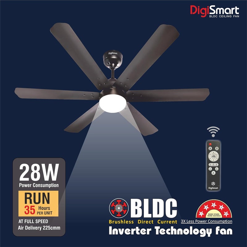 DIGISMART Autum Hexa Premium series 1200 MM BLDC Motor Fan (28 W) 5 Star Rated With LED Light |Remote| 6 Blade 380 RPM High Speed Ceiling Fan with 5 Years warranty (Smoke Brown) - Image 2