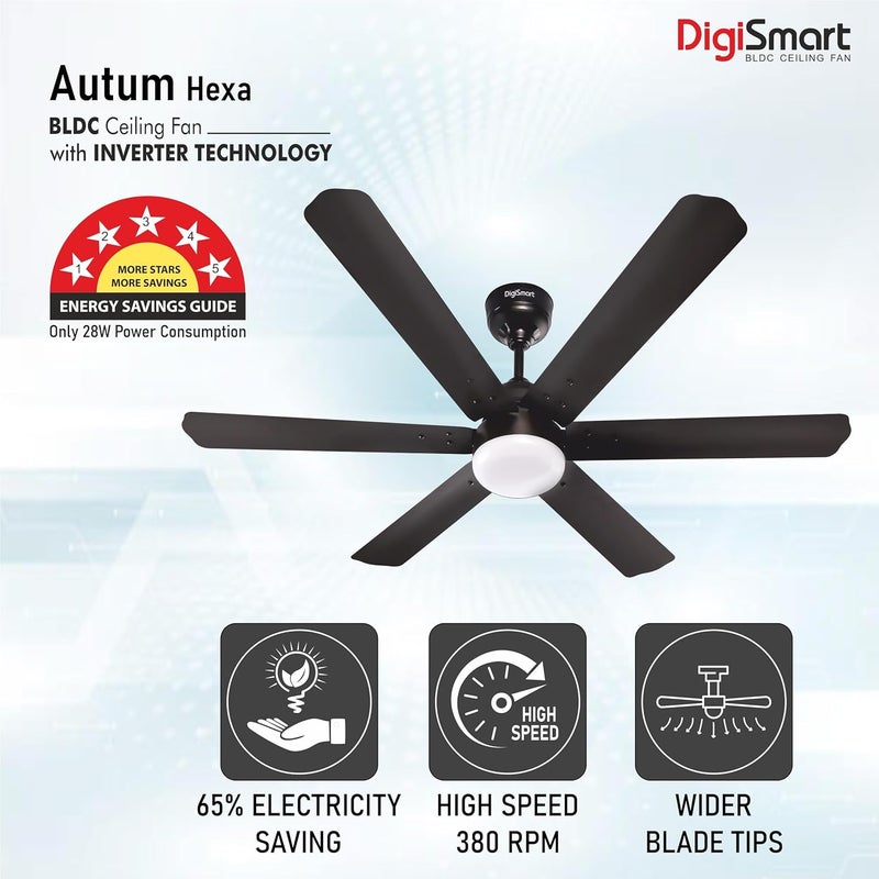 DIGISMART Autum Hexa Premium series 1200 MM BLDC Motor Fan (28 W) 5 Star Rated With LED Light |Remote| 6 Blade 380 RPM High Speed Ceiling Fan with 5 Years warranty (Smoke Brown) - Image 4