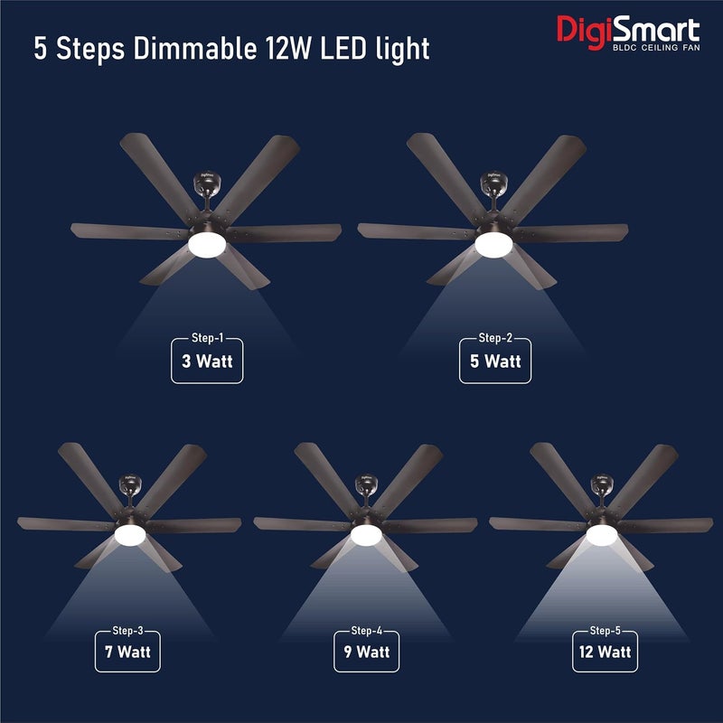 DIGISMART Autum Hexa Premium series 1200 MM BLDC Motor Fan (28 W) 5 Star Rated With LED Light |Remote| 6 Blade 380 RPM High Speed Ceiling Fan with 5 Years warranty (Smoke Brown) - Image 3