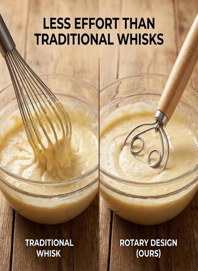 RWIXR Dough Whisk, Danish Dough Whisk for Sourdough & No-Knead Bread, Stainless Steel Mixing Whisk with Ergonomic Wooden Handle, Lightweight Hand Tool for High-Hydration Dough - Image 3
