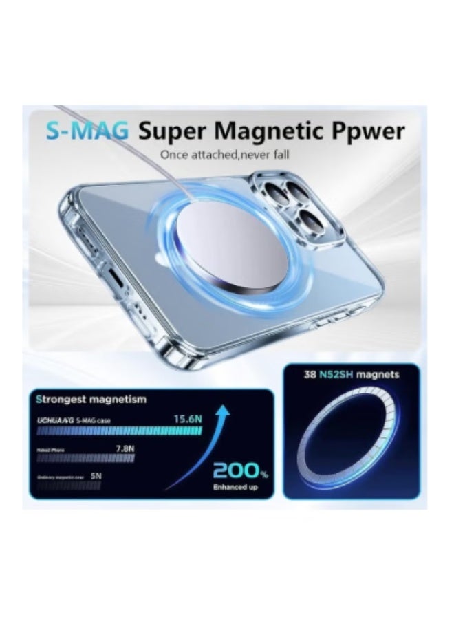 MagSafe Clear Case Compatible with iPhone 13 Pro Max - Image 2