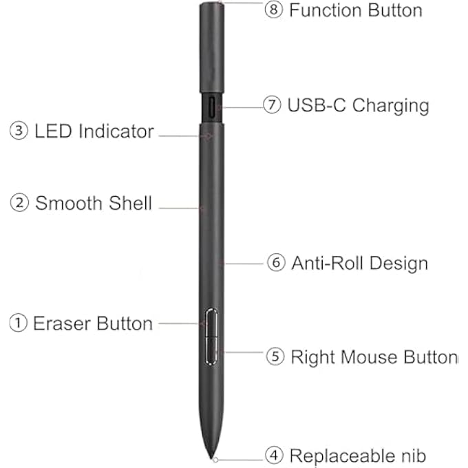 rayihni ACTIVE PEN 2.0 SA203H COMPATIBLE WITH ASUS PEN 2.0 SA203H STYLUS PEN, FOR ASUS ROG Z FLOW 13, ROG FLOW X16, PROART 16/13 ROG ZEPHYRUS DUO 16, ZENBOOK 13/14 FLIP OLED,VIVOBOOK 13 SLATE OLED - Image 2