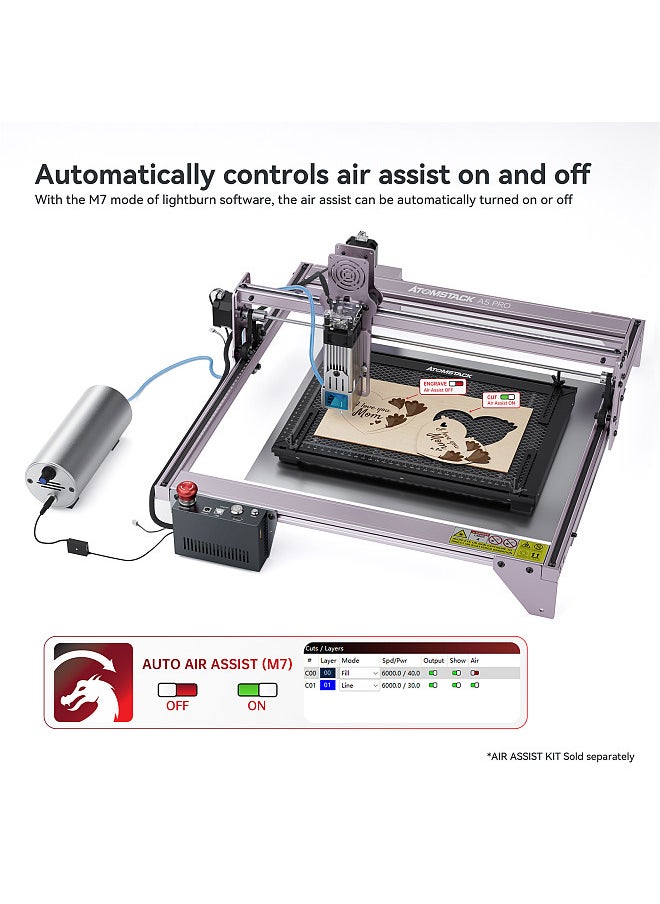 ATOMSTACK AIC1 Auto Air Assist System for Laser Engraving Machine Support Automatic Control WiFi Offline Work with 32-bit High-speed Motherboard Suitable  - Image 5