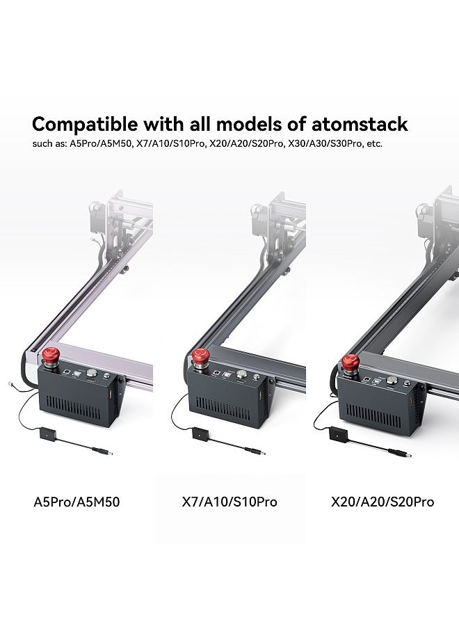 ATOMSTACK AIC1 Auto Air Assist System for Laser Engraving Machine Support Automatic Control WiFi Offline Work with 32-bit High-speed Motherboard Suitable  - Image 2