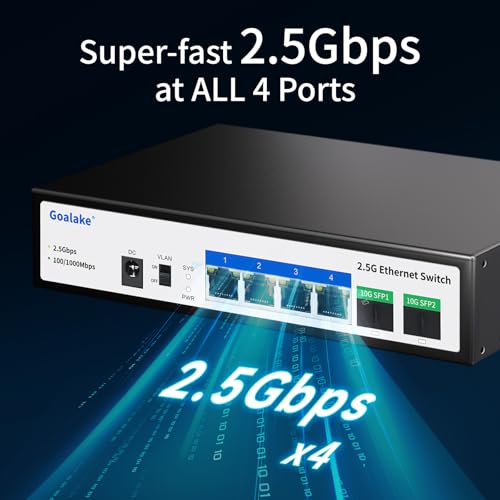Goalake 2.5G Switch, 6-Port Ethernet Switch, 4×2.5G RJ45 + 2×10G SFP Ports, 60Gbps Switching Capacity, with LED, Fanless Quiet, for NAS, Server, WiFi AP, PCIe Adapter, 4K Video, Gaming PC - Image 2