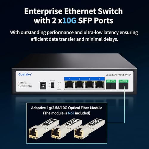 Goalake 2.5G Switch, 6-Port Ethernet Switch, 4×2.5G RJ45 + 2×10G SFP Ports, 60Gbps Switching Capacity, with LED, Fanless Quiet, for NAS, Server, WiFi AP, PCIe Adapter, 4K Video, Gaming PC - Image 5