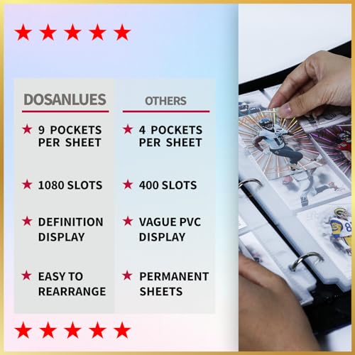 Dosanlues 1080 Pockets Card Binder 9 Pocket, Trading Card Binder with 60 Page Removable Sleeves, Zipper Card Book Album Holder[PROTECTIVE][PLEASANT TOUCH SURFACE] - Image 4