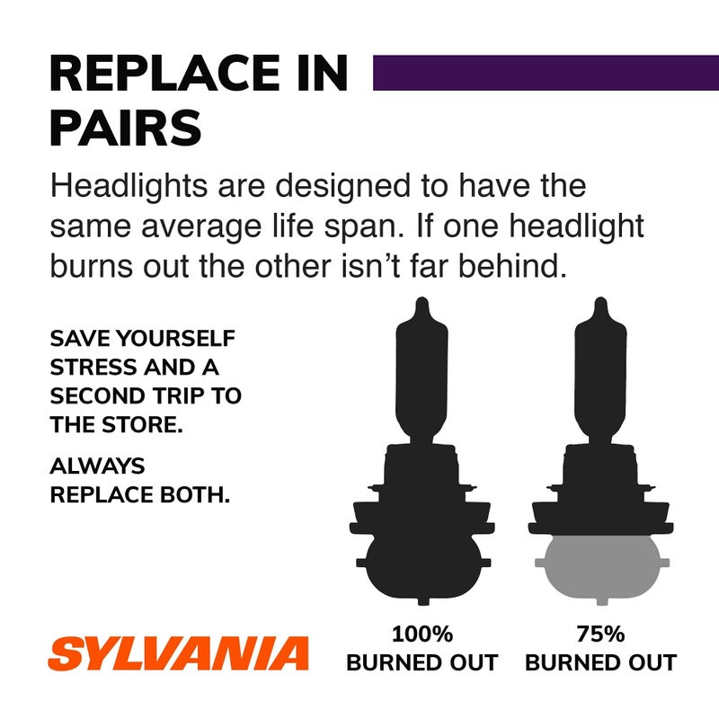 SYLVANIA - 9007 XtraVision - High Performance Halogen Headlight Bulb, High Beam, Low Beam and Fog Replacement Bulb (Contains 2 Bulbs) - Image 2