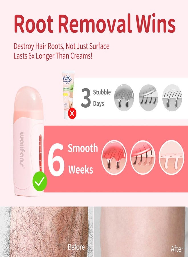 Waxfans Roll on Wax Kit, Waxing Kit for Women and Men, Wax Roller Waxing Kit for All Skin Types, Roll on Waxing Kit for Hair Removal, Wax Cartridges & 50 Pcs Wax Strips (Rose) - Image 4