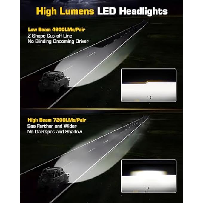 ريحني مصابيح أمامية هالو ليد 7 بوصة مع شعاع عالي ومنخفض أبيض DRL كهرماني إشارة انعطاف 160 واط 7200 لومن متوافقة مع جيب رانجلر Jk Jku Dot 2007-2017 بديل مصباح أمامي معتمد من Dot زوج واحد - Image 5