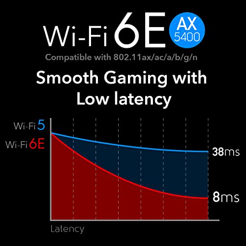 Cudy AX5400 Wireless WiFi 6E PCIe Card for PC, Bluetooth 5.3, AX210 Module Inside, Bluetooth 5.2/5/4.0, 802.11ax/ac/a/b/g/n, Windows 11,10, WE3000S - Image 5