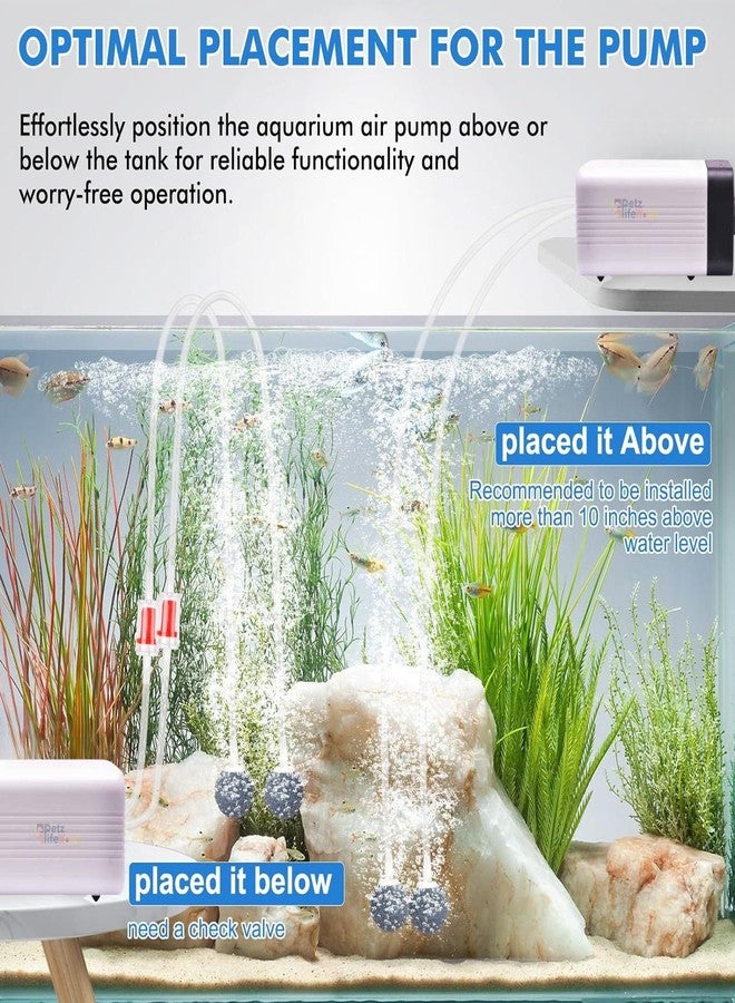 VAYINATO® CT-202 | 4Watts | 1.5L/Min*2 Dual Outlet Adjustable Fish Tank Aerator with Free Airtube & Airstone, Ultra Quiet Aerator Pump for Aquarium Fidh Tank by Petzlifeworld - Image 2
