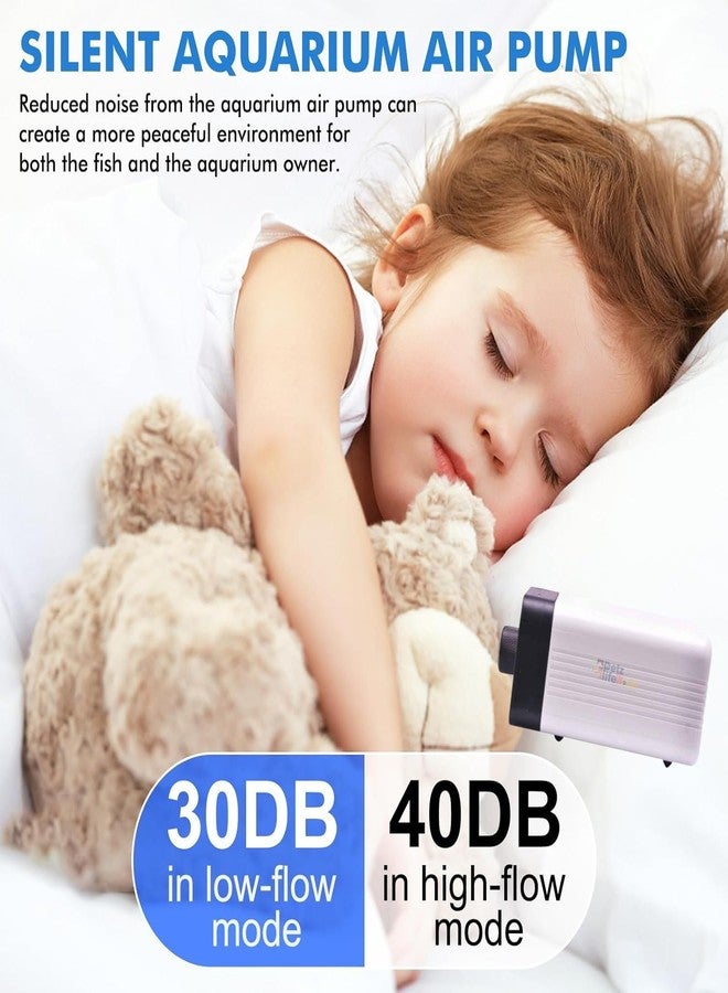 VAYINATO® CT-202 | 4Watts | 1.5L/Min*2 Dual Outlet Adjustable Fish Tank Aerator with Free Airtube & Airstone, Ultra Quiet Aerator Pump for Aquarium Fidh Tank by Petzlifeworld - Image 5