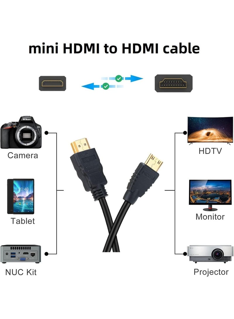 Mini HDMI to HDMI male to male cable support Ethernet, 3D, 4K HDR and ARC [up to 4K@60Hz 18Gbps] for DSLR Camera/Camcorder/Graphics/Video Card 4.93inch/1.5m (Mini HDMI to HDMI) - Image 2