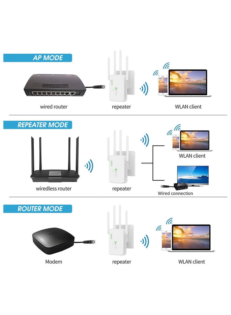 WiFi Extender, Wireless Internet Repeater，With Up to 8000 Square Feet Of Coverage, 1.2Gbps Dual Band 2.4G/5G WiFi Range Extender WiFi - Image 5