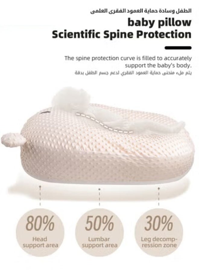 DOOKOO Baby Nursing Pillows for Breastfeeding, Multifunctional Infants Feeding Support Pillows, Dual-Sided Anti-Reflux Baby Lounger, Removable Baby Sleeping Nest, Throw up Prevention Slope Mat - Image 5