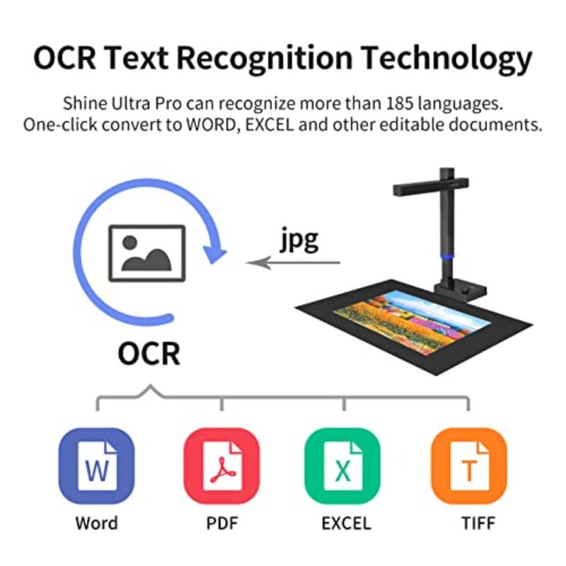 CZUR Shine Ultra Pro 24MP Document Scanner, USB Book Scanner, Portable Document Camera, A3 Large Format Book Scanner, Adjustable Height, Max DPI 440, for Windows and Mac - Image 4
