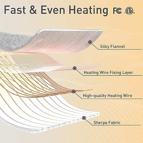 ESTINGO Heated Throw Blanket Electric Blanket Throw, Heated Blanket with 5 Heating Levels & 4 Hours Auto Off, Super Cozy Soft Sherpa Heating Blanket with Fast Heating for Bedding, 50"x60", Light Gray - Image 5