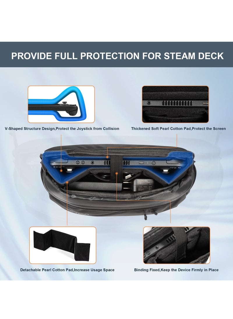 Generic - Carrying Case for Steam Deck Console & Accessories, Storage Bag for ASUS ROG Ally, Protective Shoulder Bag Pouch with Pockets Fit Console, AC Adapter,Original Dock, Lightweight Bag for Travel - Image 1