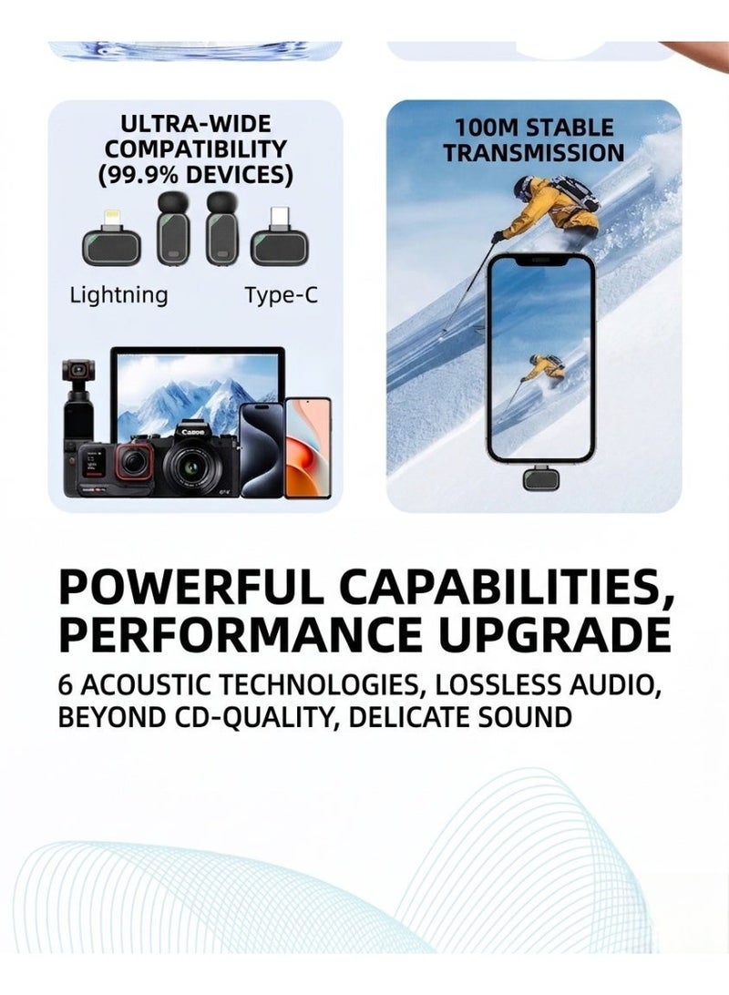 Mini 6 Wireless Lavalier Microphone, ENC Noise Cancelling Mini Clip-on Mic with Charging Case, 100M Range Magnetic Wearable Mic for iPhone 15/Android/Type-C, Ideal for Vlogging, Live Streaming & Video Recording - Image 5