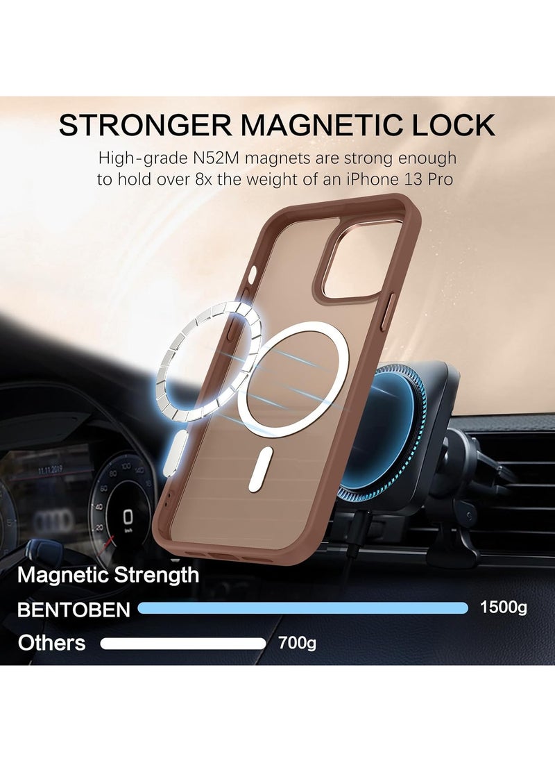 Denx - Matte Magnetic case for iPhone 13 Pro Max, High Grade Drop Protection with Shockproof Strip, Translucent Matte Back Phone Case (Desert Titanium) - Image 1