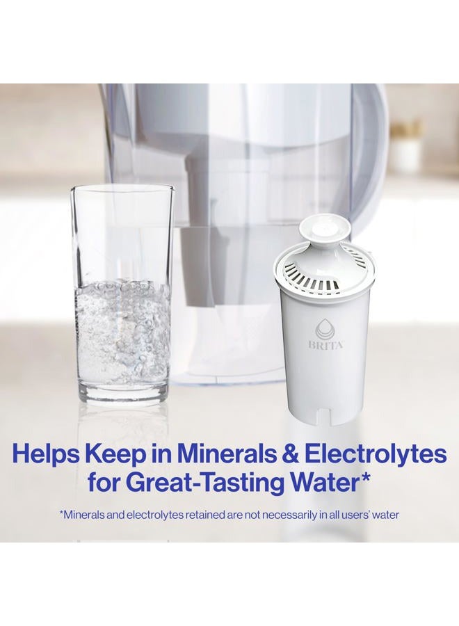 BRITA Standard Replacement Filters for Pitchers and Dispensers, 3 Count, White - Image 3