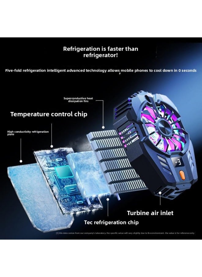 Generic - Mobile Phone Radiator Live E-Sports Fast Cooling Suitable For Apple For Iphone Black Shark 2pro One Plus Semiconductor Back-Color:Semiconductor Refrigeration [youth Edition] Ice-sealed Back Clip + Free Finger Cot - Image 1