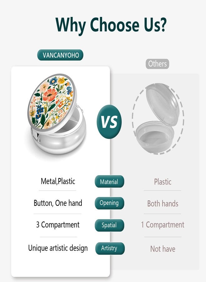 VANCANYOHO Pill Box-3 Compartment Small Pill Case for Purse & Pocket Mini Metal Pill Holder Travel Pill Container to Hold Supplements Vitamins BPA-Free (Wildflowers) - Image 4