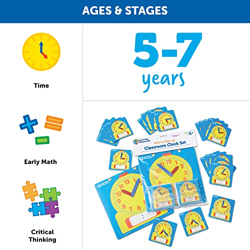 Learning Resources Write & Wipe Clocks Classroom Set - 25 Pieces, Ages 6+ Laminated Dry-Erase, Teaching Aids, Teacher Supplies, Learning Time,Back to School Supplies - Image 5