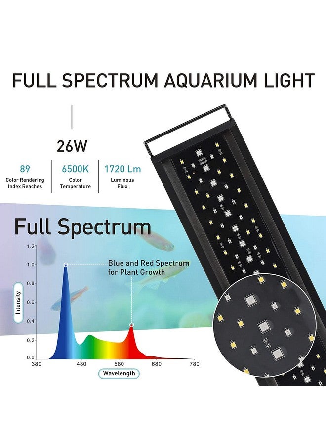hygger Auto On Off LED Aquarium Light, Full Spectrum Fish Tank Light with LCD Monitor, 24/7 Lighting Cycle, 7 Colors, Adjustable Timer, IP68 Waterproof, 3 Modes for 30"-36" Freshwater Planted Tank - Image 1