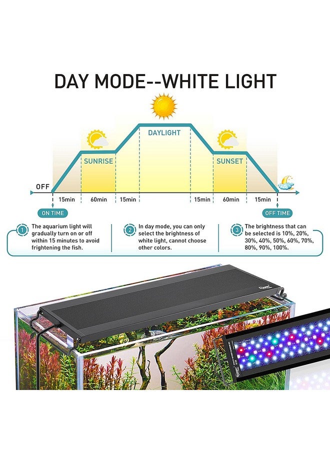 hygger Auto On Off LED Aquarium Light, Full Spectrum Fish Tank Light with LCD Monitor, 24/7 Lighting Cycle, 7 Colors, Adjustable Timer, IP68 Waterproof, 3 Modes for 30"-36" Freshwater Planted Tank - Image 3