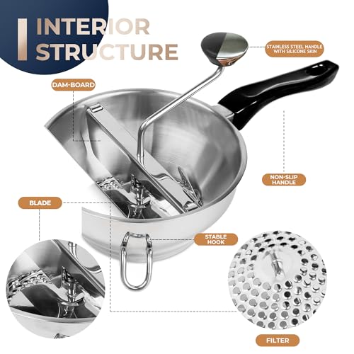 Gemfino Stainless Steel Food Mill With 3 Milling Discs,Ergonomic design Rotary hand crank Food Mills For Tomato Sauce,Potatoes,Jams,canning, Dishwasher Safe,Includes Multifunctional Spoon,Blue D - Image 2