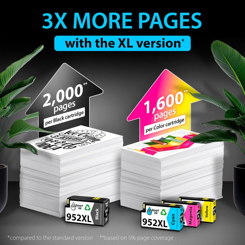 Smart Ink Compatible Ink Cartridge Replacement for HP 952 XL 4 Pack Advanced Chip Technology to use with OfficeJet 8702 OfficeJet Pro 7720 7740 8210 8216 8710 8715 8720 8725 8727 8728 8730 8732M 8740 - Image 4