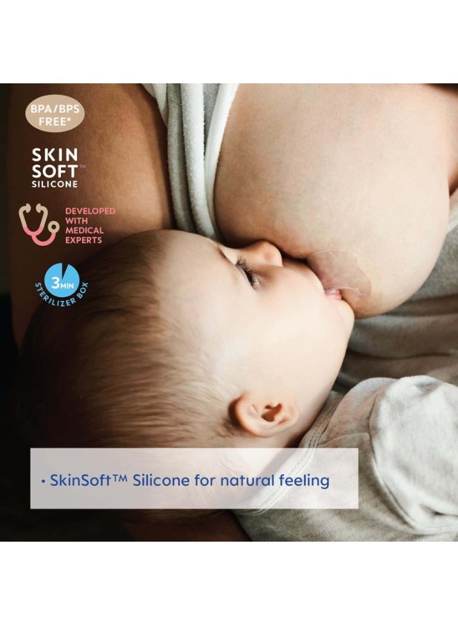 Mitoy 2 Pcs Breastfeeding Shields with Sterilizing Storage Case Clear - Image 2