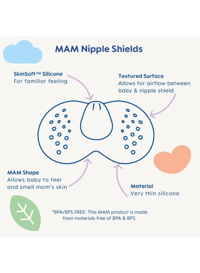 Mitoy 2 Pcs Breastfeeding Shields with Sterilizing Storage Case Clear - Image 4