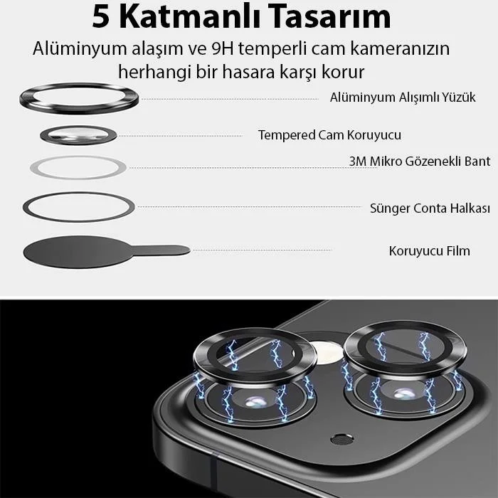 Polhammobile Polham 0.4mm Metal iPhone 14-14 Plus Camera Lens Protector, 9h 5 Layer Anti-Scratch Camera Protector