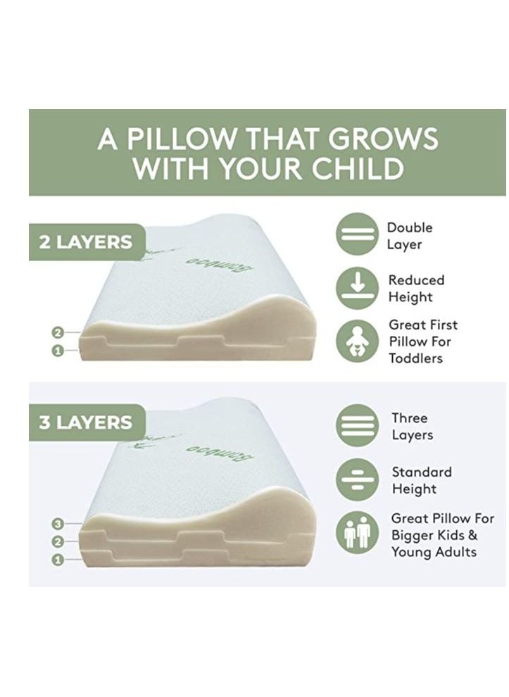 Plush - Creative Planet Memory Foam Adjustable Wave Contour Pillow For Sleeping, Hypoallergenic, Will Not Flatten, Includes A Bamboo Pillowcase - Image 1