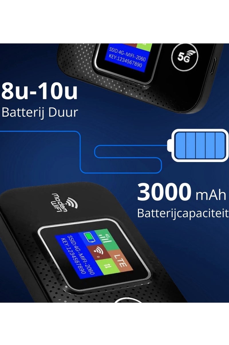 Mf68e 3G-4G-5g Mobile WiFi Router for CCTV Camera Mobile WiFi Hotspot Wireless Router - Image 4