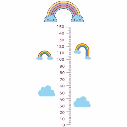 CVANU Height Measuring Scale Self-Adhesive Vinyl Wall Sticker for Wall Decoration (31.8inX73.4in)_S277 - Image 2