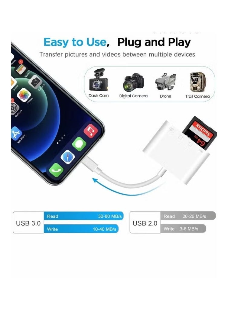 SD Card Reader for iPhone iPad,Game Camera SD Card Reader Viewer,Memory Card Reader Adapter with SD & MicroSD Card Slots,Plug and Play