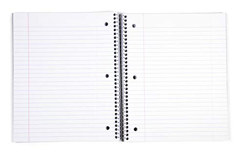Mintra Office Durable Spiral Notebooks, 3 Subject (Blue, Wide Ruled 2pk) - Image 4