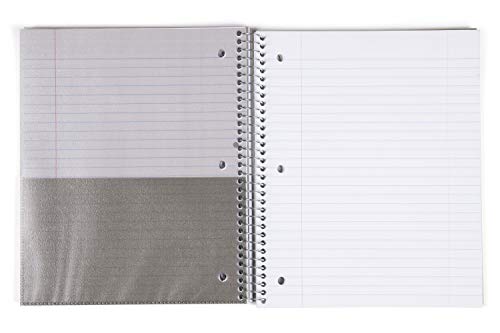 Mintra Office Durable Spiral Notebooks, 3 Subject (Blue, Wide Ruled 2pk) - Image 3