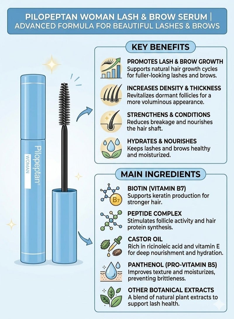 Genove Pilopeptan Woman Eyelash and Eyebrow Growth Serum – Advanced Lash Enhancer & Booster with Biotin, Panthenol & Keratin | Denser, Longer Lashes & Fuller Brows – 6ml (Ophthalmologist Tested) - Image 2
