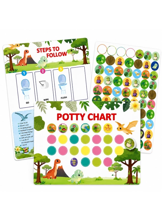 Potty Training Reward Chart Set for Kids – Toilet Training Motivation Activity with Routine Instruction Card, Reward Sticker Sheets & Positive Habit Learning for Toddlers – Dinosaur